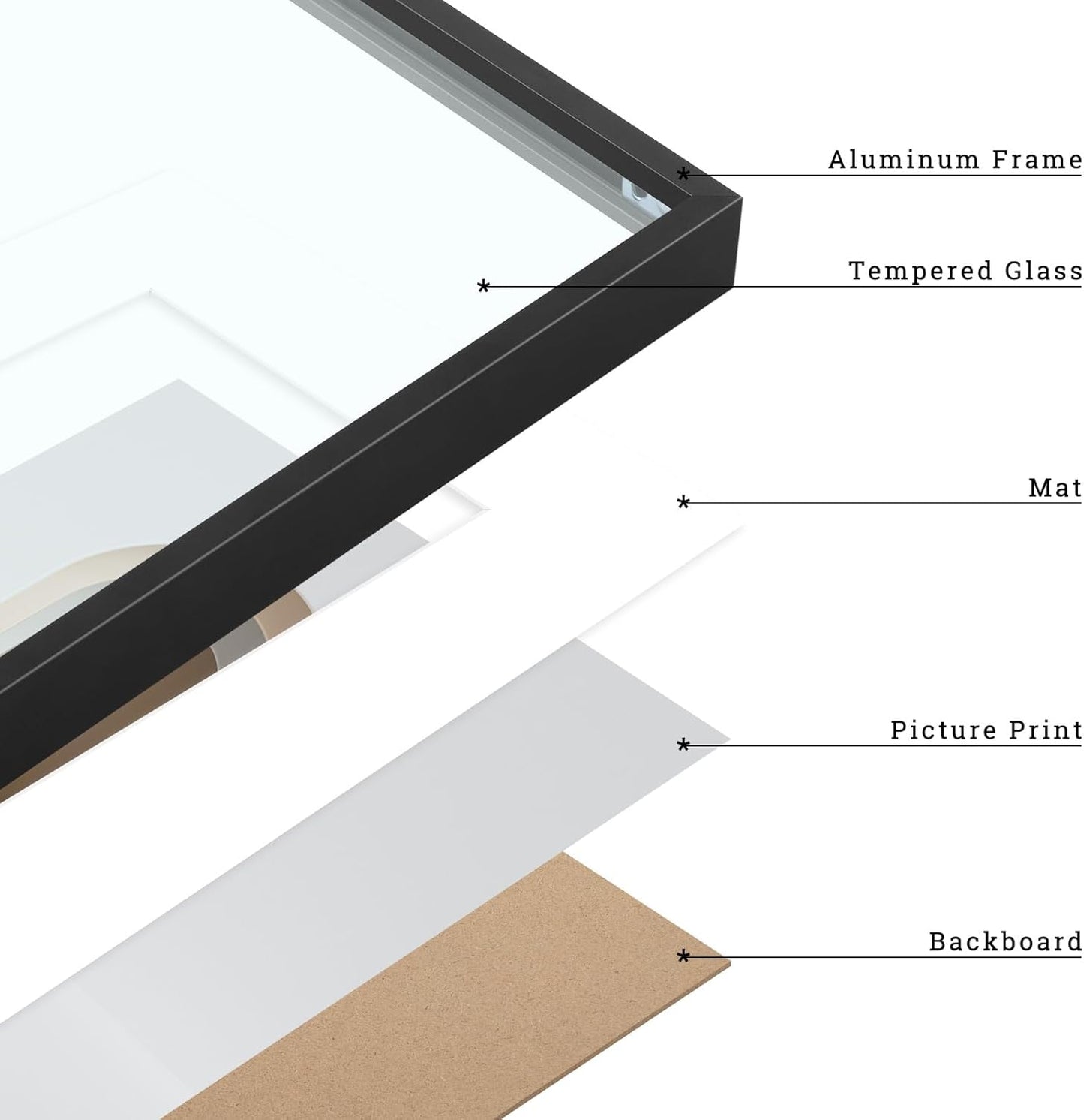 Black Aluminum Picture Frames Set of 7