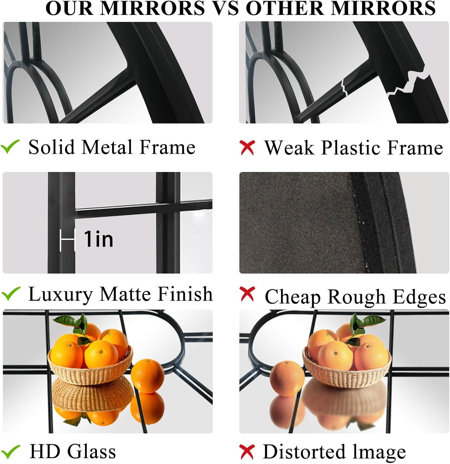 Window Decorative Mirrors Arched  (Black,41.3”X 24” X1”)